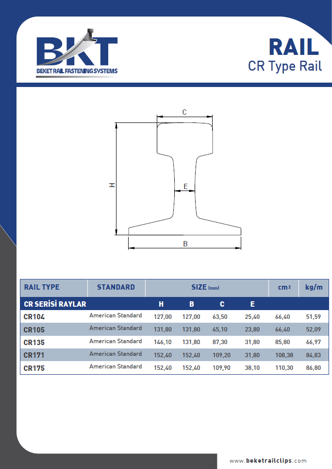 Beket Rail Clips | CR Series Rails