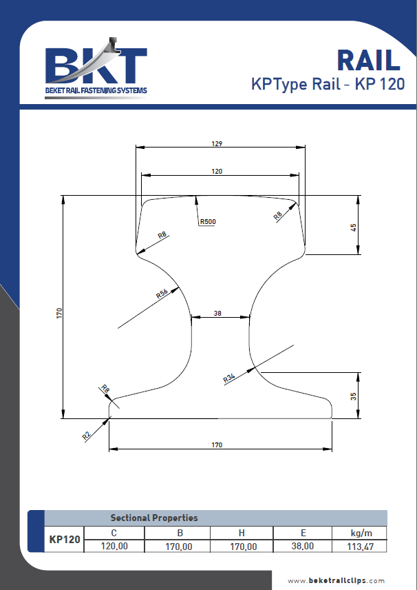 Beket Rail Clips | KP 120