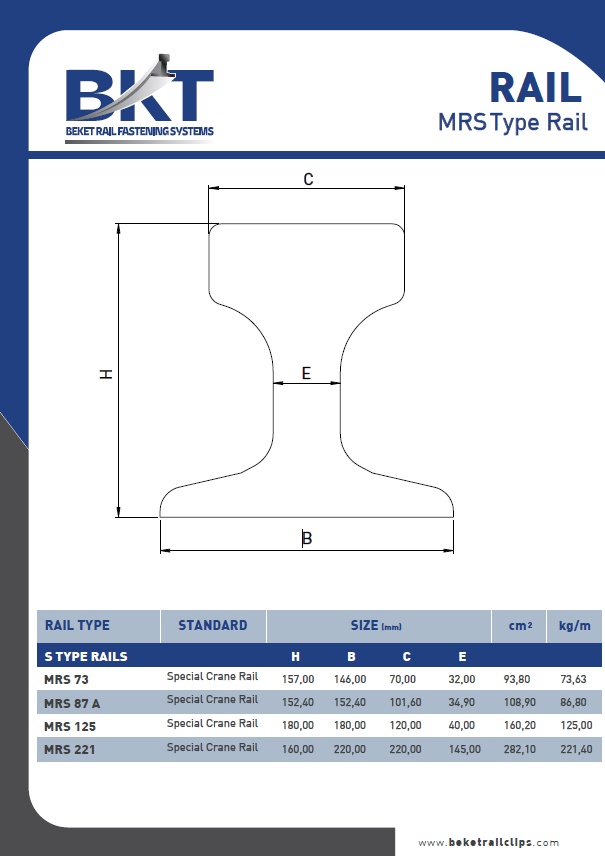 Beket Rail Clips | MRS Series Rails