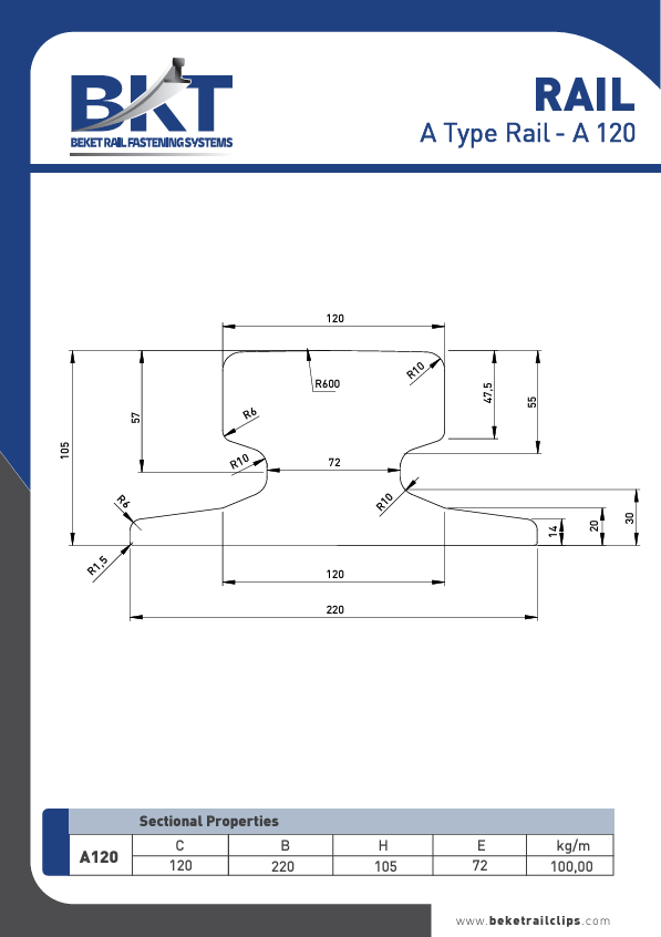 Beket Rail Clips | A 120