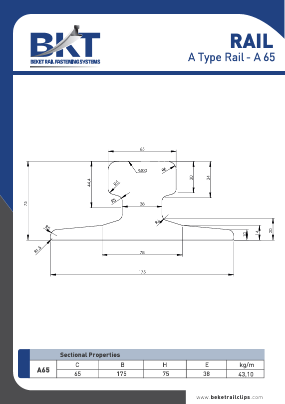 Beket Rail Clips | A 65