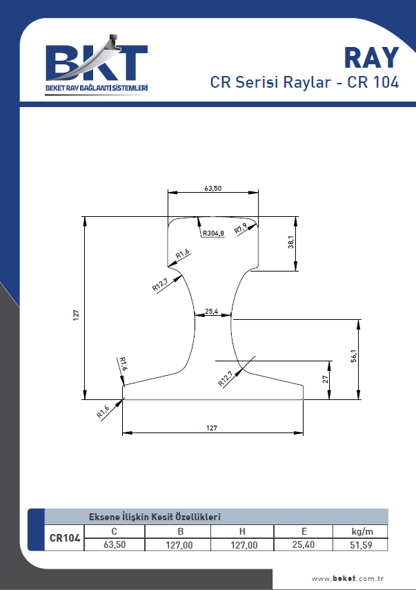 CR Series Rails